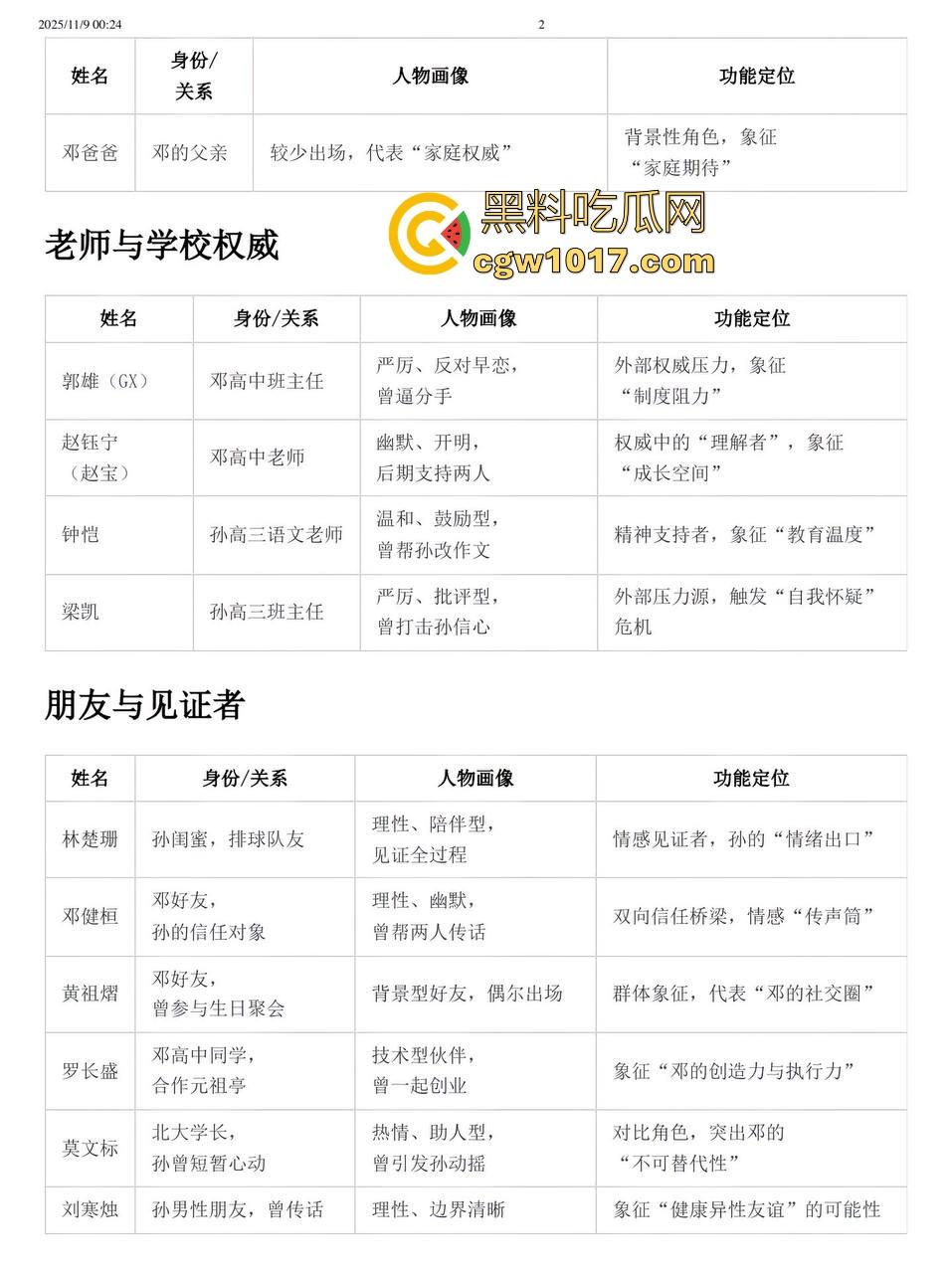 抖音热搜！南宁二中星轨大瓜全梳理，把自己和男朋友的故事写成书，记录他们在各个角落的亲密行为，真实故事撰写！-5