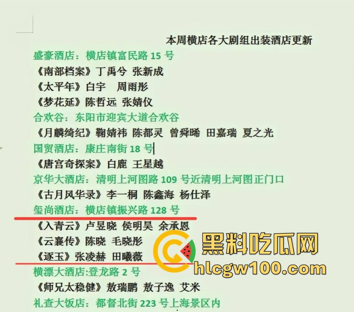 横店玺尚酒店爆出惊天大瓜，《逐玉》剧组武行被曝轮奸女生，还录视频炫耀，牵连张凌赫、田曦薇等人掀起轩然大波！-1