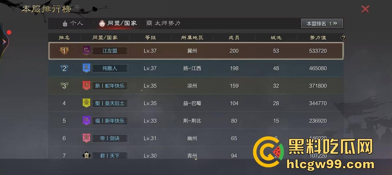 普天之下莫非王土，率土之滨莫非王臣？最离谱升官法 兄弟为了副盟主 直接把女友乳交裸照送盟主品鉴！-15