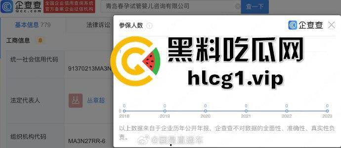 青岛生物公司被曝代孕黑幕!女孩捐卵17次惨叫声震走廊,保洁人员竟兼职做B超!-13